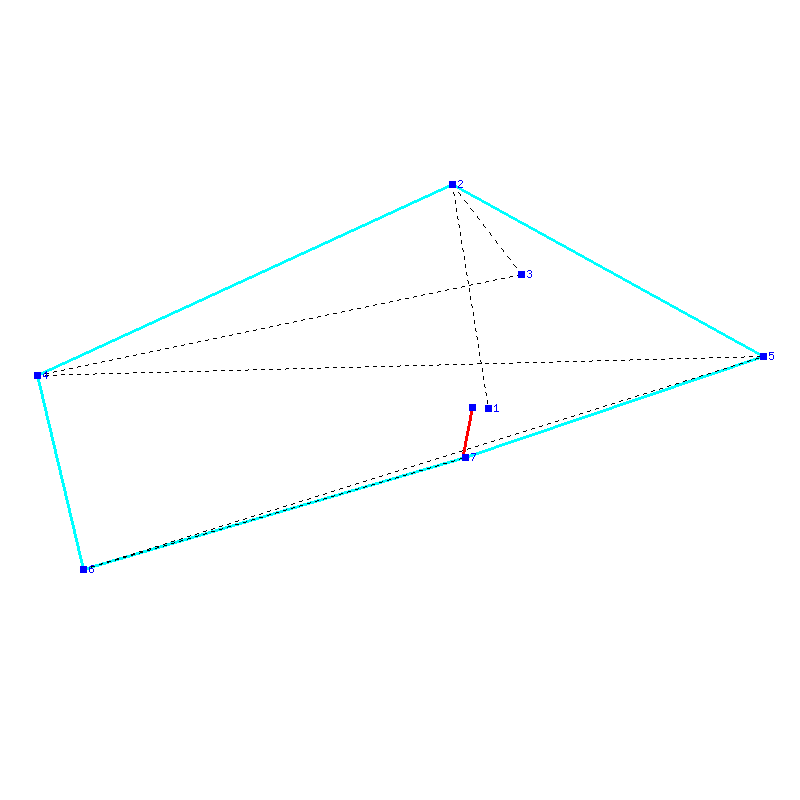 Flugauswertung